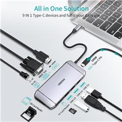 Choetech 9-in-1 USB-C 100W Docking Station for Dual Monitor