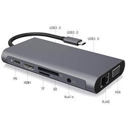 iCAN 10-in-1 USB-C 100W Docking Station(Open Box)