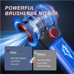 iCAN TAD072 Portable Storm Air Duster, 84000 RPM, 1600 mAh * 3 Battery Powered, 5 V 2 A 60 W, Blowing Force:3.4 OZ, Silver Gray