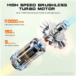 Dépoussiéreur à air électrique iCAN F31V2, dépoussiéreur à air comprimé 110 000 tr/min.