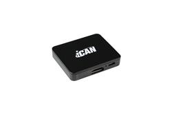 iCAN HDMI 1x2 Splitters, HDMI 1.4, Support 4K & 2K