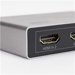 iCAN HDMI 2x1 Switch 8K@60HZ, Remote Control & Power Adapter(Open Box)