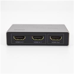 iCAN HDMI 2x1 Switch 8K@60HZ, Remote Control & Power Adapter(Open Box)