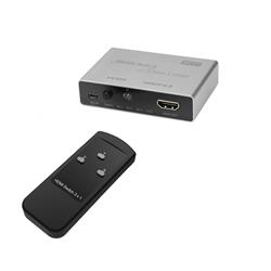 iCAN HDMI 3x1 Switch 8K@60HZ, Remote Control & Power Adaptor(Open Box)