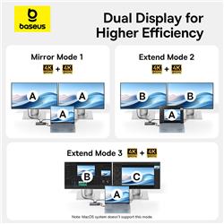 Station d'accueil USB-C 10-en-1 Baseus BS-OH083B à double affichage MS