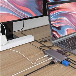 iCAN 11-in-1 USB-C Docking Station for 4K Dual Display