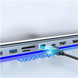 iCAN Station d'accueil 12-en-1 USB-C 3.1 double HDMI 4K