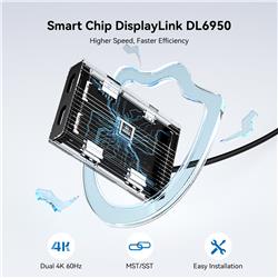 ACASIS 6-in-1 USB Hub, Dual HDMI DisplayLink Adapter