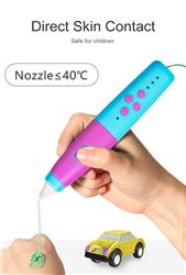 iCAN LP06 Low Temperature 3D Printing Pen with 3 Colors PCL Filament and Built-in Battery 550mAh , Light Blue