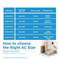 Midea climatiseur portable à onduleur 14 000 BTU (12 000 BTU SACC)