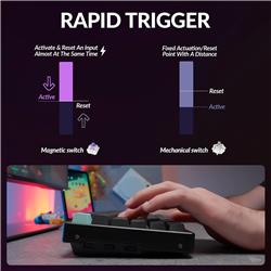 Keychron K2 HE 75 % Clavier Interrupteurs magnétiques