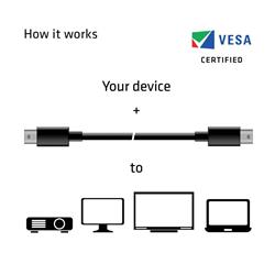 CLUB 3D Mini DisplayPort 1.4 Male to Mini DisplayPort Male Cable, 2m(Open Box)