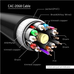 Câble CLUB 3D DisplayPort 1.4 HBR3 Mâle/Mâle 2 m/6.56 ft
