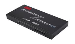 iCAN HDMI 4x1 Quad Multi-viewer with Seamless Switcher(Open Box)