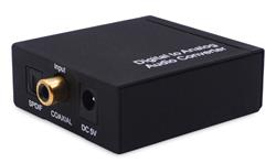 iCAN Digital to Analog Converter 24bit/192Khz DAC(Open Box)