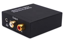 iCAN Digital to Analog Converter 24bit/192Khz DAC(Open Box)