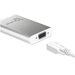 J5CREATE USB 2.0 to VGA Display Adapter(Open Box)