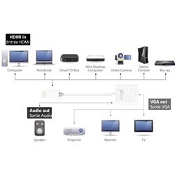 j5create HDMI™ to VGA Adapter JDA213