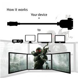 CLUB 3D DisplayPort (M) to Active DVI Single Link (F) Active Adapter(Open Box)