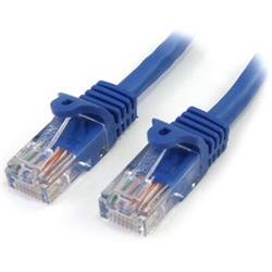 STARTECH Snagless Cat5e UTP Patch Cable (Blue) 15 ft.