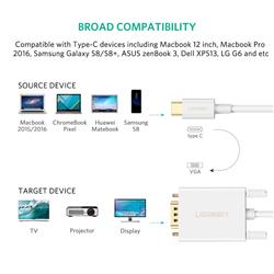 UGREEN USB Type C to VGA Cable, 1.5M, White (MM122)(Open Box)