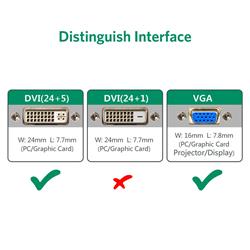 UGREEN 30499 Câble DVI Mâle vers VGA Femelle, 0.15M, Noir