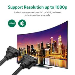 UGREEN 30499 Câble DVI Mâle vers VGA Femelle, 0.15M, Noir