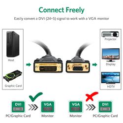 UGREEN 30499 Câble DVI Mâle vers VGA Femelle, 0.15M, Noir