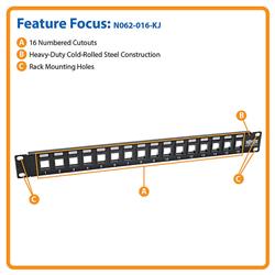 16-Port 1U Rack-Mount Unshielded Blank Keystone/Multimedia Patch Panel, RJ45 Ethernet, USB, HDMI, Cat5e/6