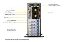 Supermicro SYS-740GP-TNRT SuperServer Full-Tower Chassis