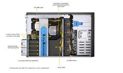 Supermicro SYS-740GP-TNRT SuperServer Full-Tower Chassis