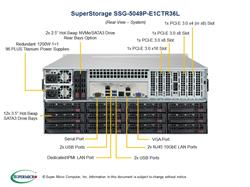 SuperMicro Special-built 4U Rackmount Storage Server (5049P-E1CTR36L-OTO29) | 1x CSE-847BTS-R1K23LPBP Chassis, 1x Intel Xeon 41