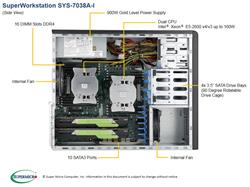 SuperMicro Special Build Dual-CPU Tower Server (7038AIOTO35) | 1x CSE-732D4-903B Chassis, 1x Supermicro X10DAi Board, 2x Intel 