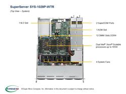 SuperMicro Special-Built Dual-CPU Intel Xeon 3104 6-Core 1U Rack Server (1029P-WTR-OTO25) | 2x Intel Xeon 3104 6-Core/6-Thread 