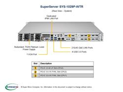 SuperMicro Special-Built Dual-CPU Intel Xeon 3104 6-Core 1.7GHz 32GB 2x 2.4TB SAS Drives 1U Rack Server (1029P-WTR-OTO28) - 2x 