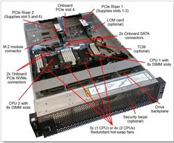 Lenovo ThinkSystem SR590 Intel Xeon Silver 4110 16GB Tower Server - 8x LFF 3.5" Hot-Swap Bays (7X99A03DNA) - 1x Intel Xeon Silv