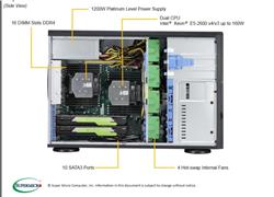 Supermicro Intel Xeon E3-1245 v6 3.7GHz Tower Server - Special-Built (743TQ-1200BSQOTO24) - Intel Xeon E3-1245 v6 4-Core 3.7GHz