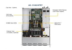 SuperMicro AMD EPYC Rome 7282 16-Core 2.8GHz 1U Rack Storage Server - 6TB RAID 5 (A+Server-1114SWTRT-OTO90)