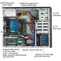 Supermicro Intel Xeon E-2124 3.3GHz GPU Server / Workstation - with Quadro P4000 (SYS-5039CT-OTO90)