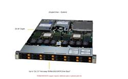 Supermicro Hyper A+ Server AS 2x AMD EPYC GENOA 9654 96Core/ 192Thread, 24x 32GB DDR5 4800MHz ECC, 1x DualPort 10GbE SFP+