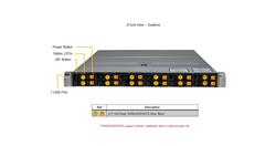 Supermicro Hyper A+ Server AS 2x AMD EPYC GENOA 9654 96Core/ 192Thread, 24x 32GB DDR5 4800MHz ECC, 1x DualPort 10GbE SFP+