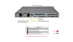 Supermicro Hyper A+ Server AS 2x AMD EPYC GENOA 9654 96Core/ 192Thread, 24x 32GB DDR5 4800MHz ECC, 1x DualPort 10GbE SFP+