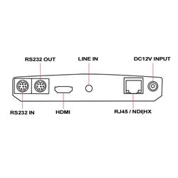 AIDA Imaging NDI®|HX FHD NDI/IP/HDMI PTZ Camera 18X (PTZ-NDI-X18B)