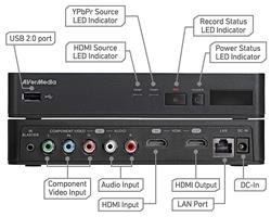 AVERMEDIA ER310 - EzRecorder - HD Video Capture HD HDMI Recorder