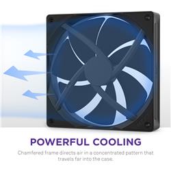 NZXT F140P  140MM