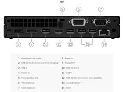 Lenovo M80q Tiny, i5-10500T, 32GB, 1To, Wi-Fi + BT, Win11 Pro, Renewed(Open Box)