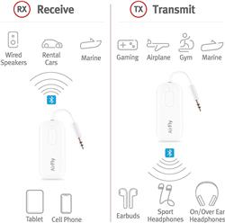 TWELVE SOUTH AirFly Pro Wireless Adapter for Wireless Headphones,White