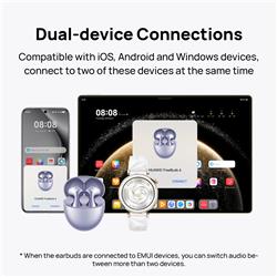 HUAWEI FreeBuds 6 True Wireless Earbuds,  Purple