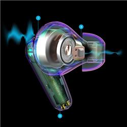 JLAB AUDIO GO Pods ANC Écouteurs Bluetooth sans fil, Noir