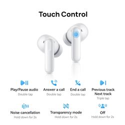 HUAWEI FreeBuds SE 4 ANC True Wireless Earbuds, White